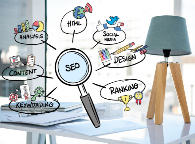 top seo agencies